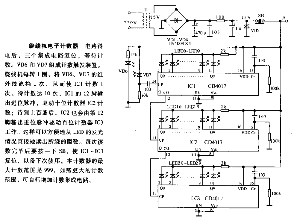 Winding machine electronic counter circuit