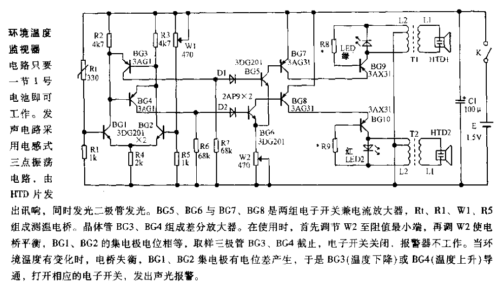 Ambient Temperature Monitor Circuit