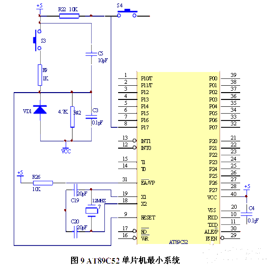 Minimum system interface circuit design based on AT89C52 microcontroller