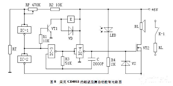 Design of over-temperature monitoring automatic control circuit using CD4011