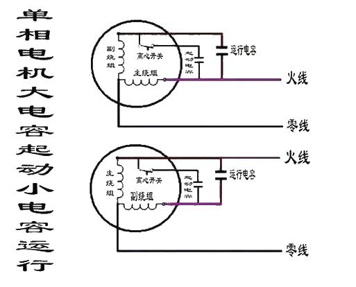 Complete electric drag control circuit diagram