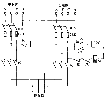 Dual<strong><strong>Three-phase power supply</strong></strong>Self-transmission<strong><strong>Line</strong></strong><strong><strong>Circuit diagram</strong></strong >.gif