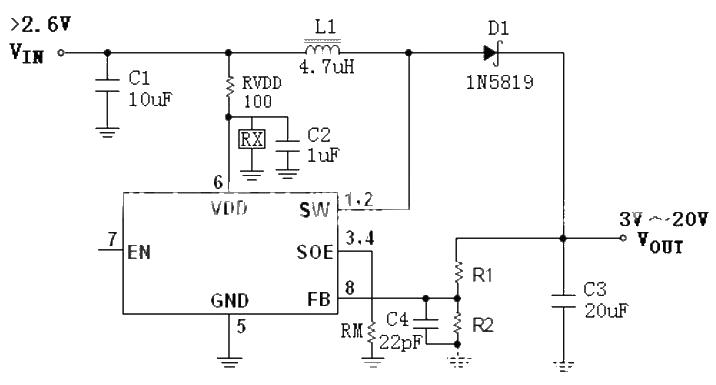 High performance GS1662 application circuit