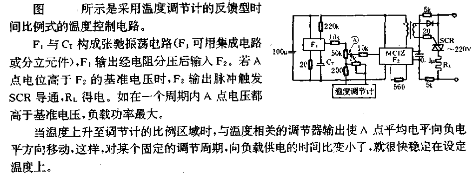 Time proportional<strong>Thermostat circuit</strong>.gif