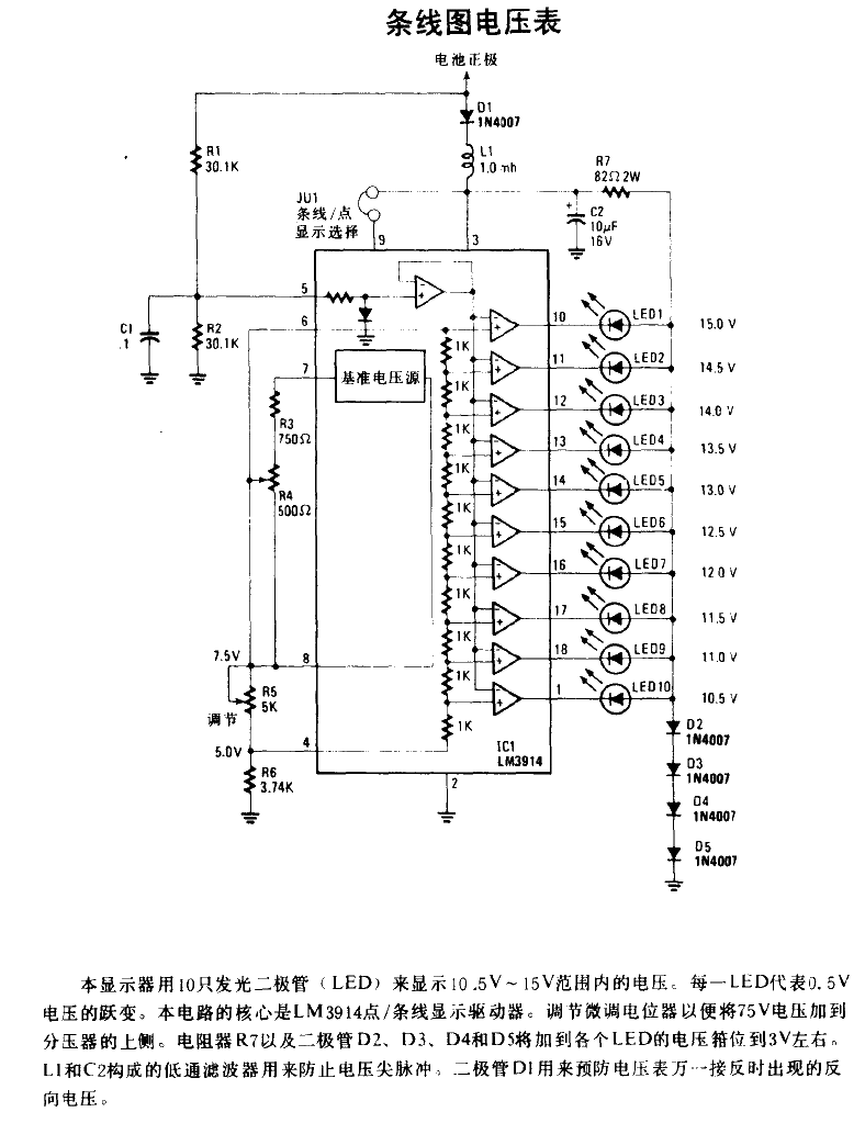 Bar graph voltmeter