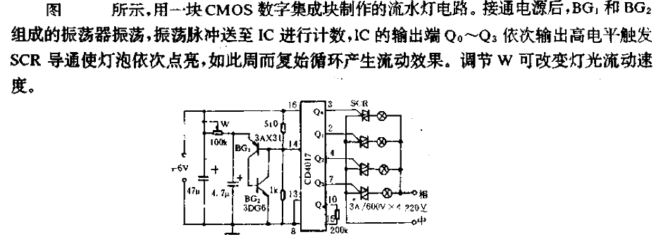 A<strong>flow lamp</strong><strong>circuit</strong> using a<strong>digital integrated</strong> block.gif