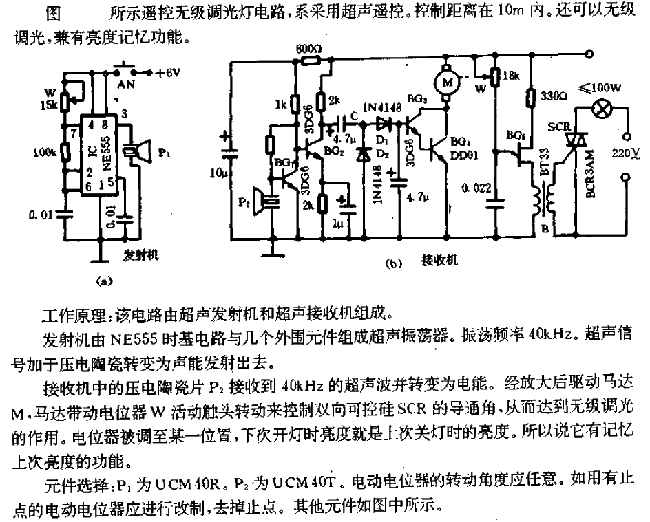 <strong>Remote control</strong><strong>Stepless dimming</strong>Lamp<strong>Circuit</strong>.gif