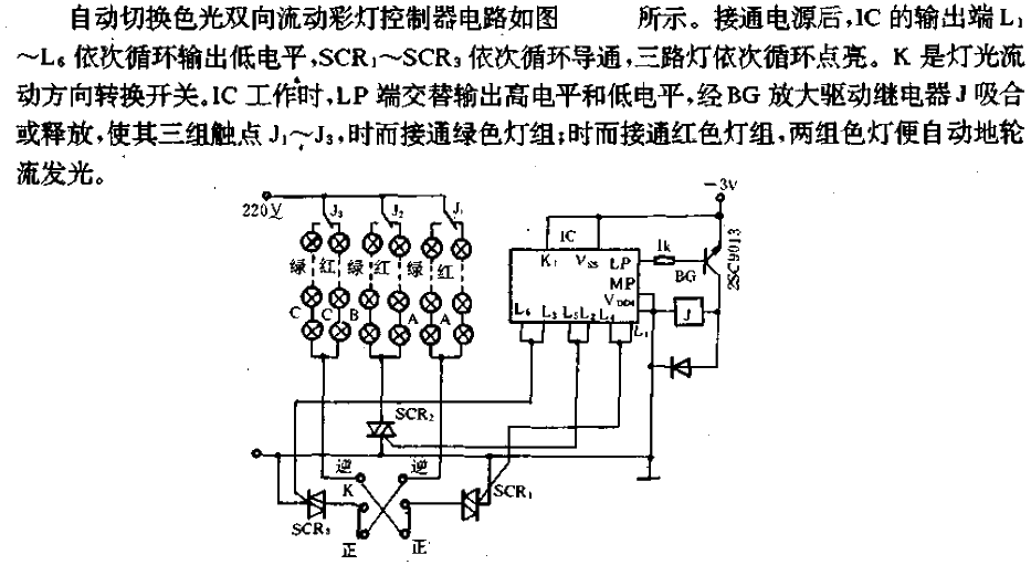 <strong>Automatic switching</strong> Two-way flow of color light<strong>Light circuit</strong>.gif