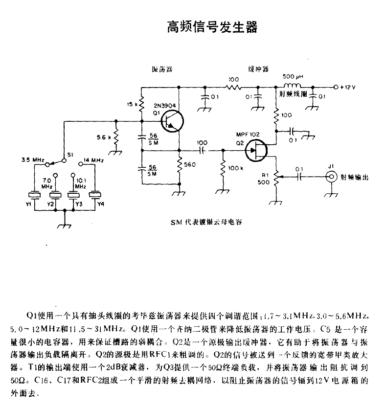 High frequency<strong>signal generator</strong>.gif