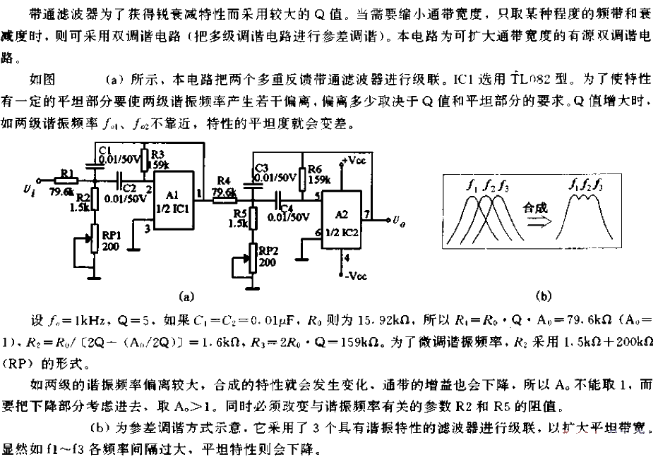 Active double tuning<strong>Filter circuit</strong>.gif