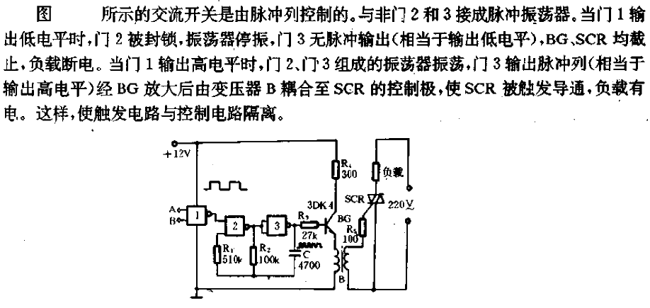 Pulse train controlled AC switching circuit