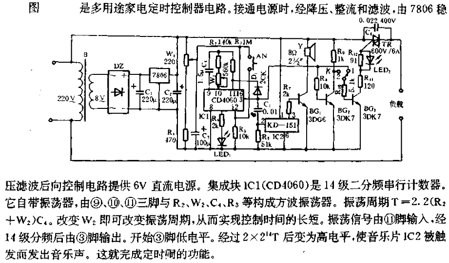 Multi-purpose home appliance timing controller circuit