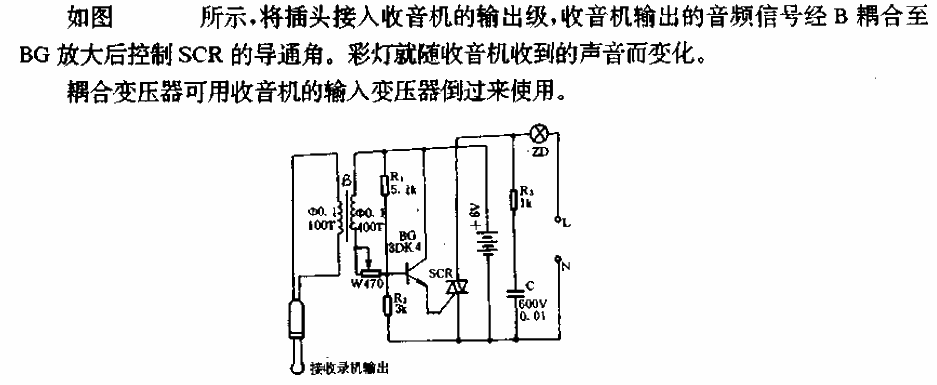 <strong>Radio</strong>Additional colored lights<strong>Controller circuit</strong>.gif