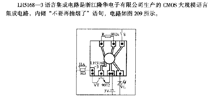 <strong>LH</strong>5168—3 "Stop Smoking" Language<strong>IC</strong>.gif