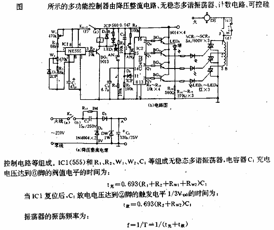 <strong>Multi-function electronics</strong><strong>Controller circuit</strong>02.gif