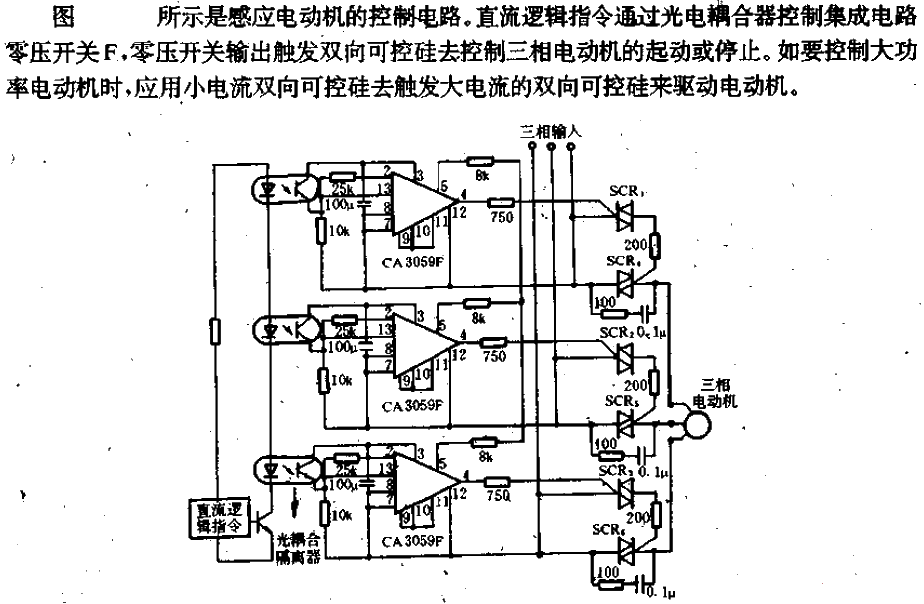 <strong>Control Circuit</strong> of <strong>Induction Motor</strong>.gif