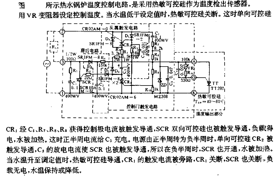 <strong>Hot water boiler</strong><strong>Temperature control circuit</strong>.gif