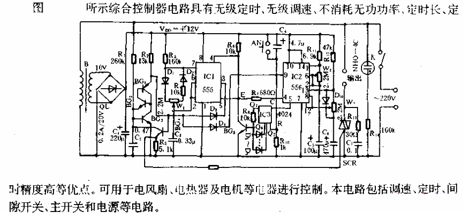 Comprehensive <strong>Controller Circuit</strong>.gif