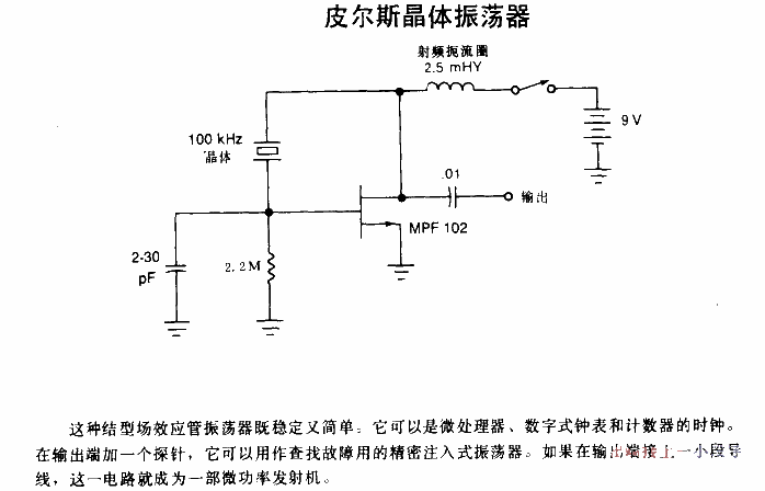 Pierce<strong>Crystal Oscillator</strong>.gif