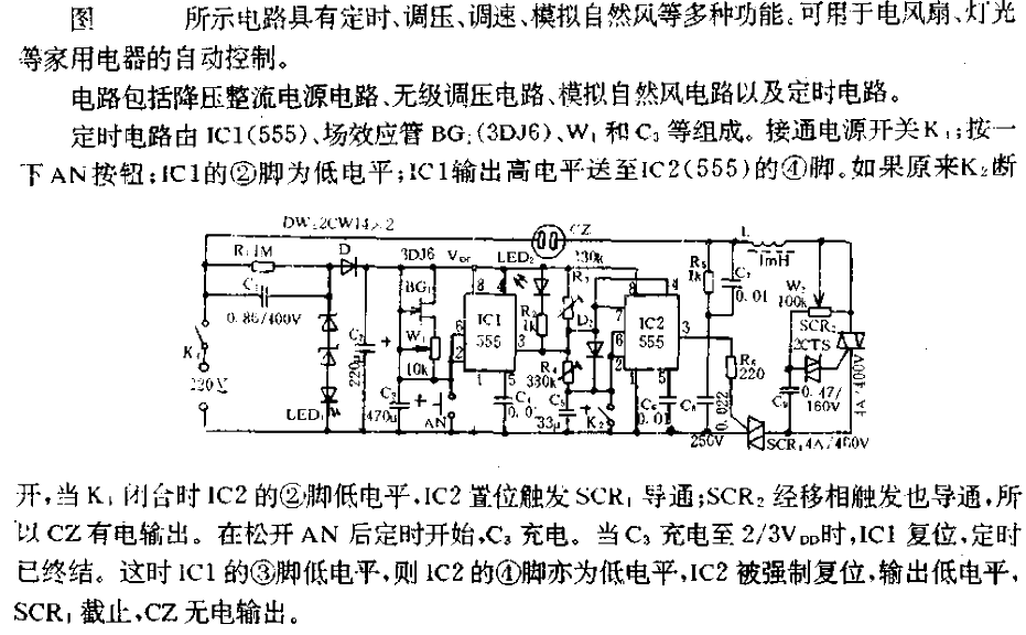 Multi<strong>Function Circuit</strong>.gif