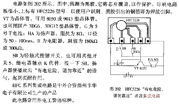 HFC5226 "It's a bit dangerous, please come closer" language<strong>Integrated Circuit</strong>.gif