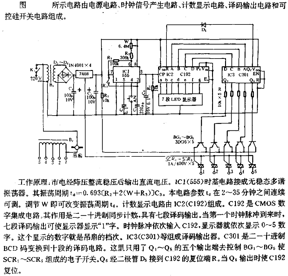 Practical ceiling fan<strong>Controller circuit</strong>.gif