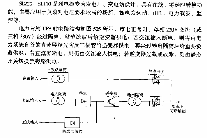 Hefei Sunshine SL<strong>Electricity</strong>Dedicated Online<strong>UPS</strong>.gif