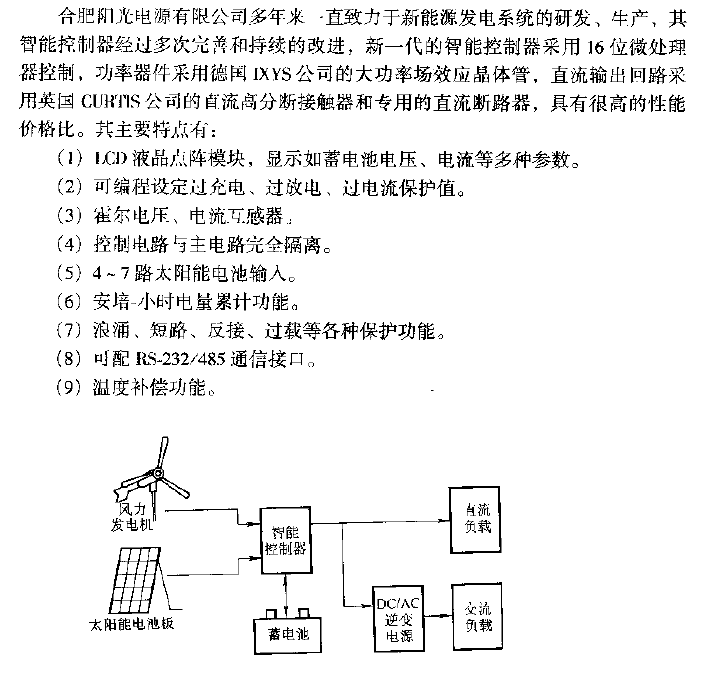 Hefei Sunshine Solar and Wind Power SD Intelligent Controller