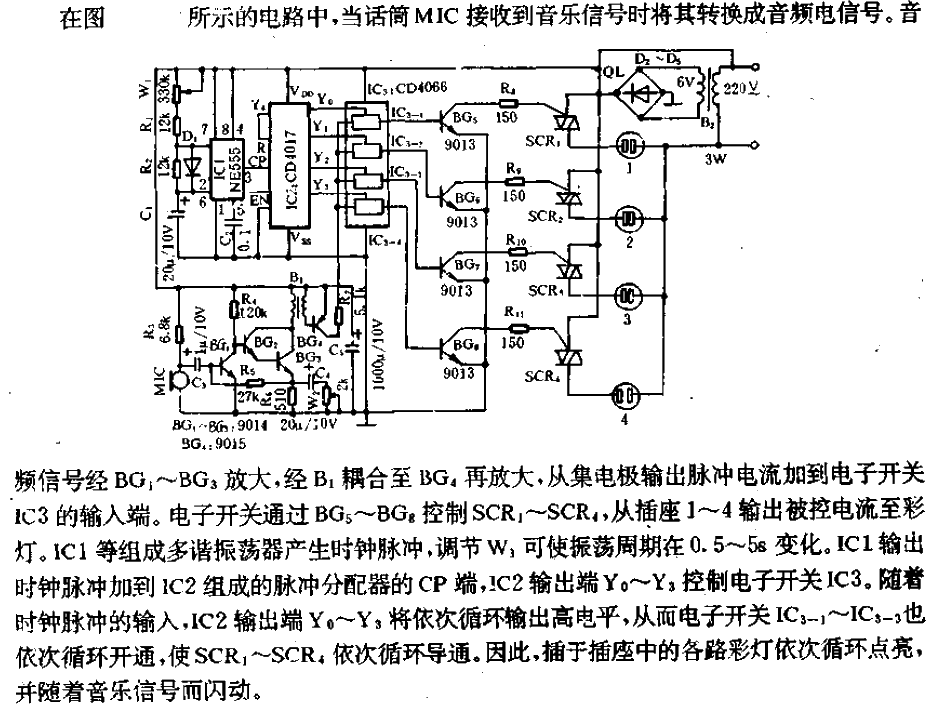 <strong>Music Control</strong><strong>Lighting Circuit</strong>.gif