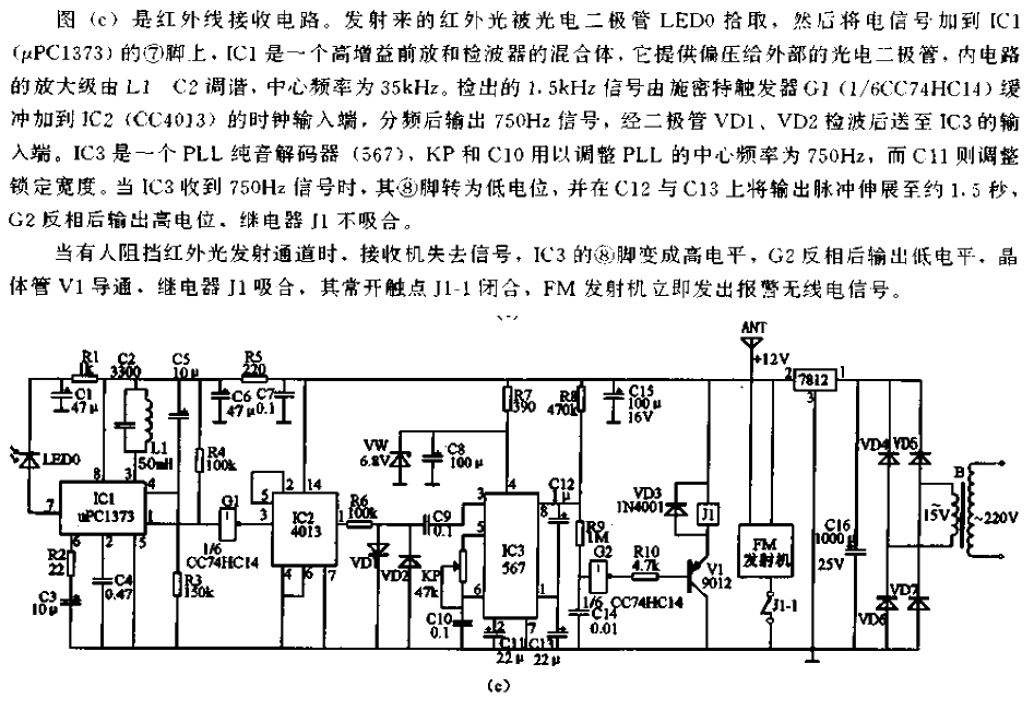 <strong>Infrared</strong>Monitoring<strong>Remote control</strong><strong>Alarm circuit</strong>-c.gif