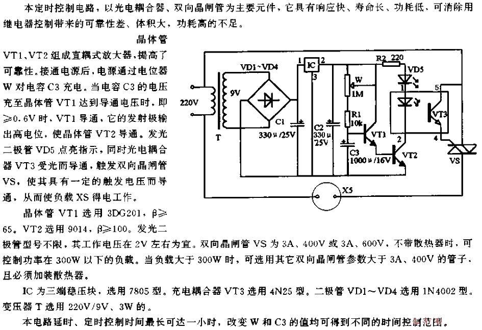 <strong>Optoelectric Coupling</strong>Time<strong>Control Circuit</strong>.gif