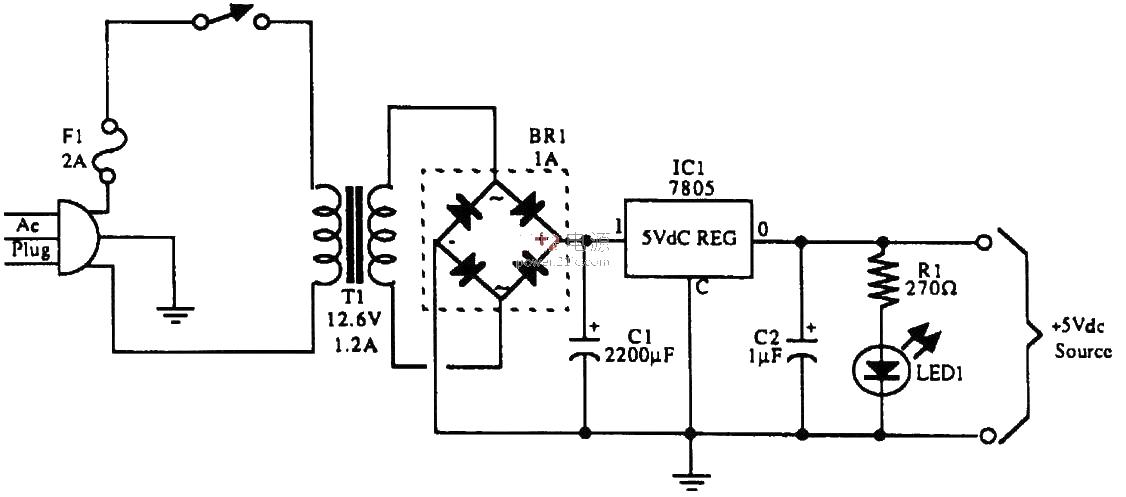 5V<strong>DC regulated power supply</strong>