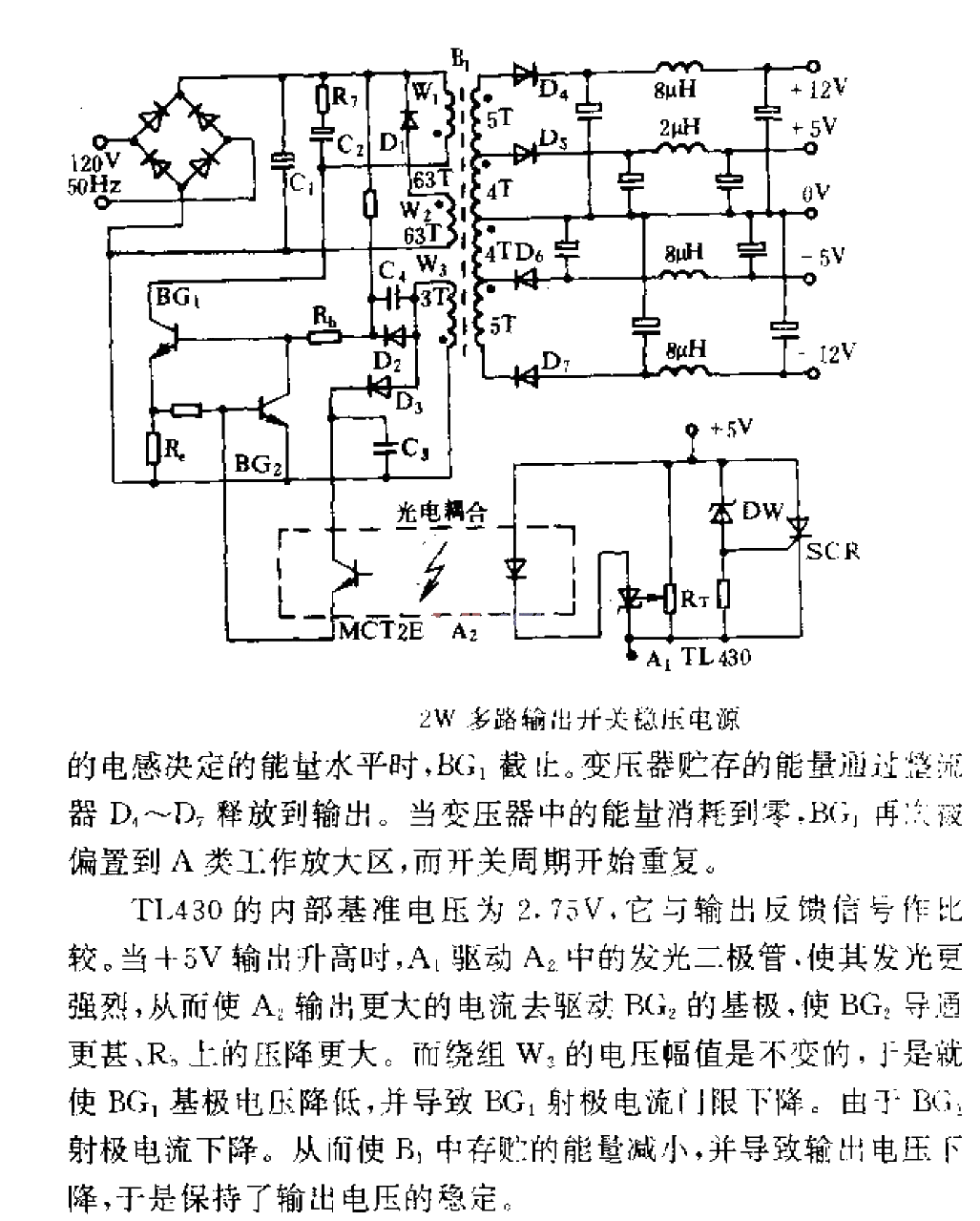 2W<strong>Multiple outputs</strong><strong>Switching regulated power supply</strong>.gif