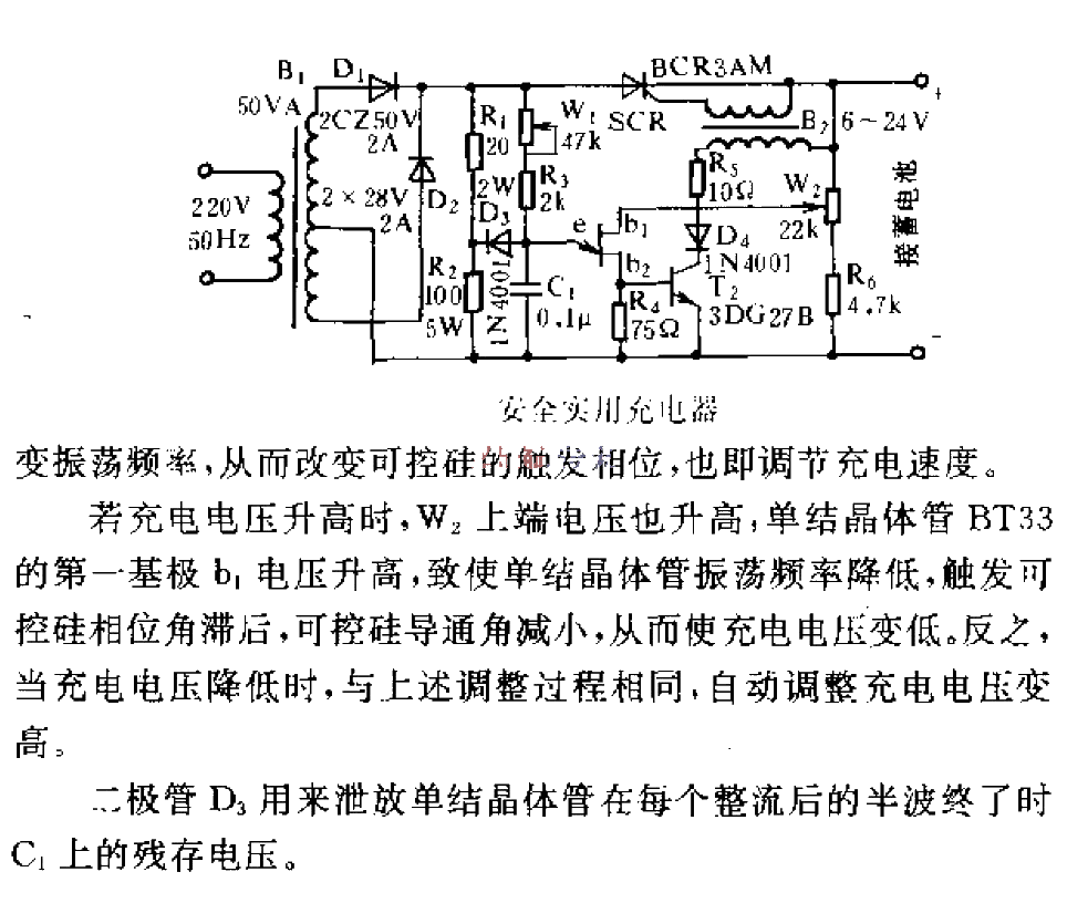 Safe and practical <strong>charger</strong>.gif