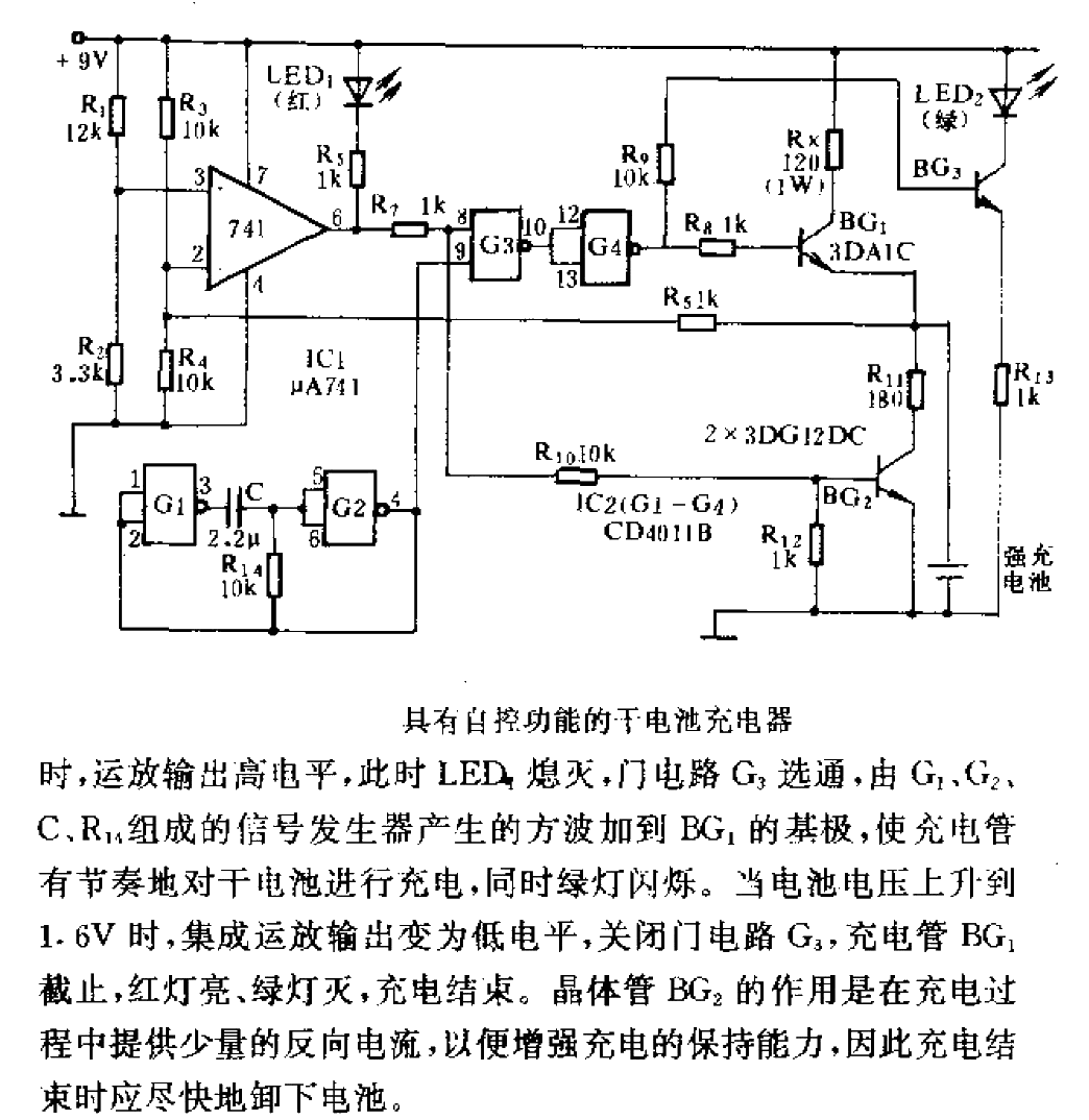 <strong>Dry battery</strong> charger with self-control function.gif