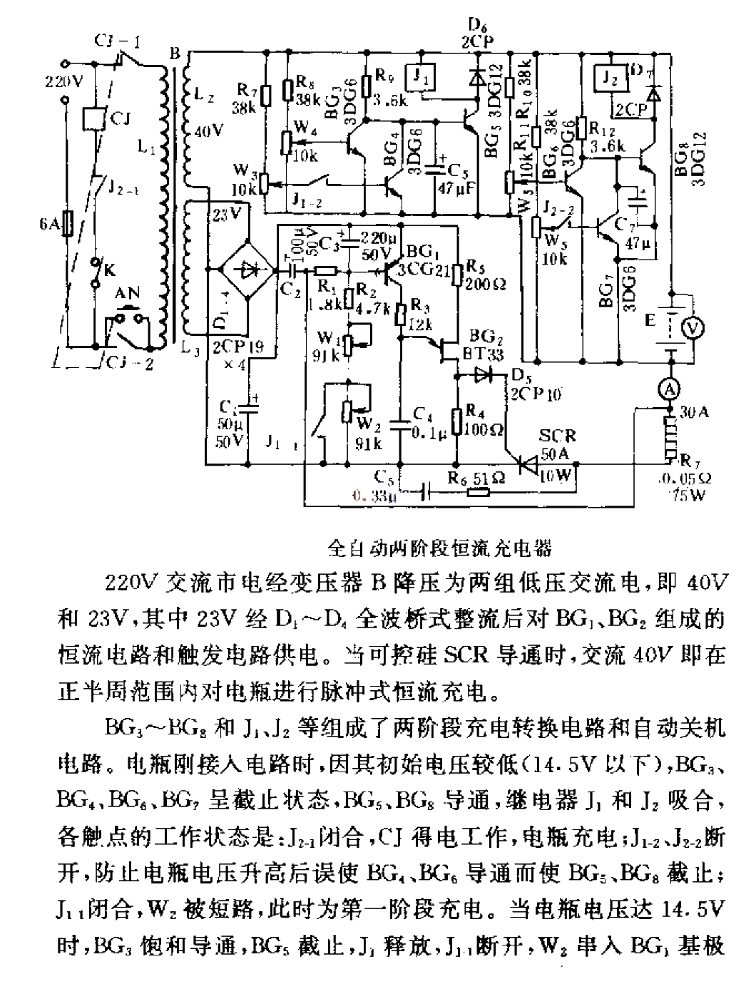 <strong>Fully automatic</strong>Two-stage<strong>Constant current</strong><strong>Charger</strong>.gif