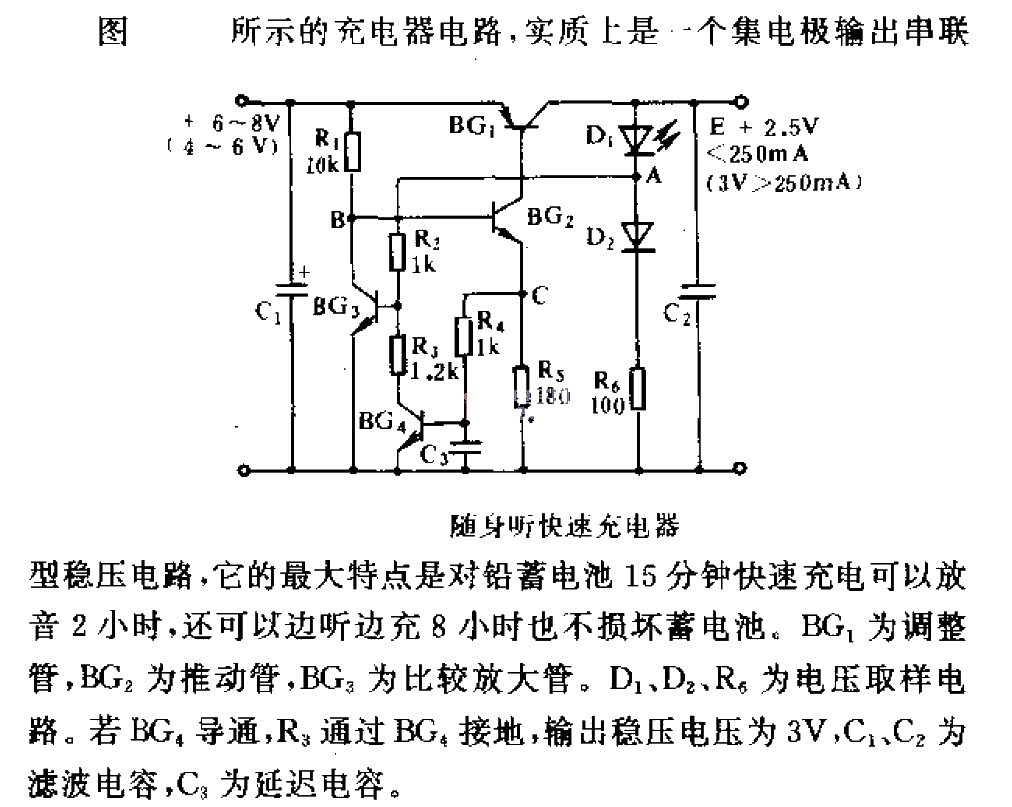 <strong>Walkman</strong><strong>Quick Charger</strong>.gif