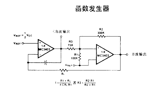 function generator