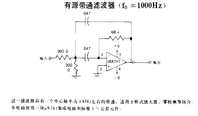 <strong>Bandpass filter</strong>.gif