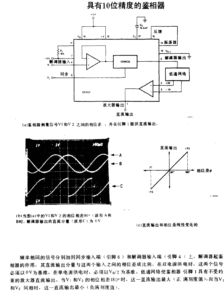 Phase detector<strong>circuit diagram</strong> with 10-bit<strong>accuracy</strong>.gif