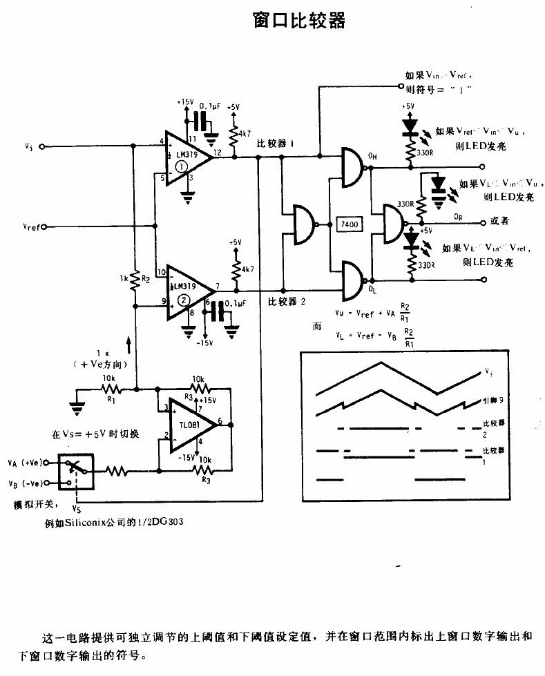 Window<strong>Comparator</strong>.gif