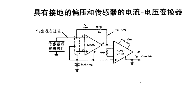 Current-to-voltage converter with grounded bias and sensor