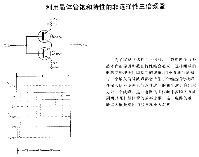 Non-selective triple<strong>frequency multiplier</strong><strong>circuit diagram</strong>.gif utilizing the saturation characteristics of<strong>transistors</strong>