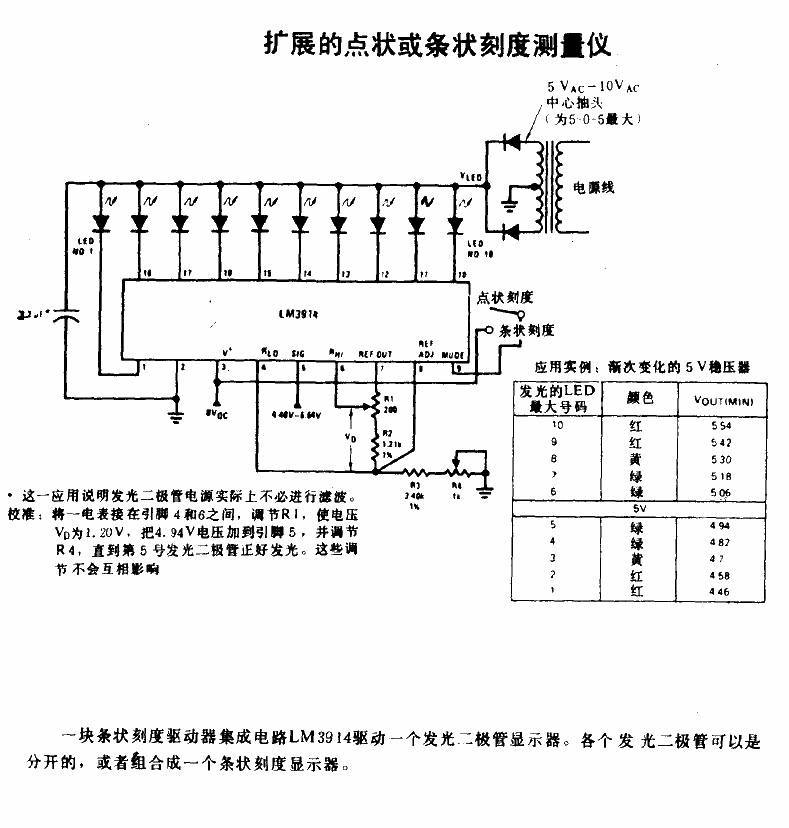 Extended dot or bar scale<strong>Measurement instrument</strong><strong>Circuit diagram</strong>.gif