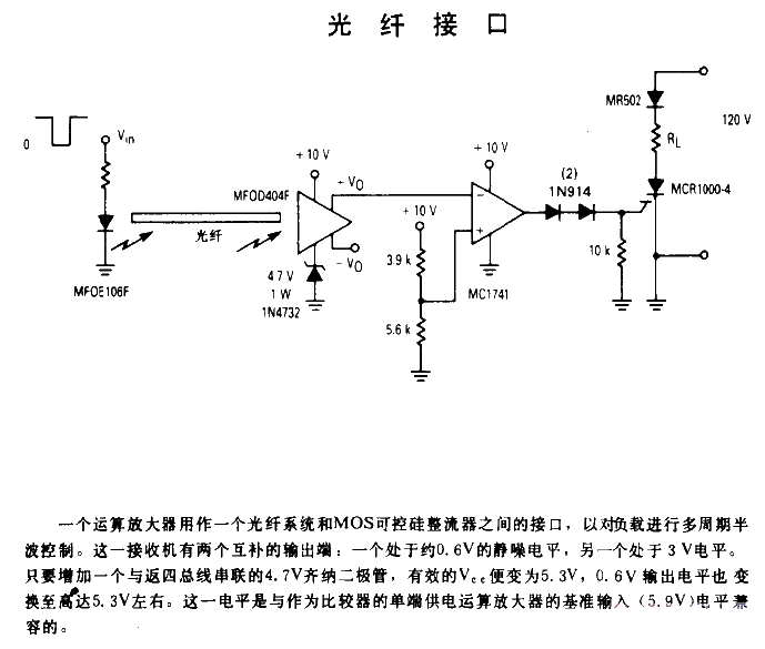 Optical fiber interface circuit diagram