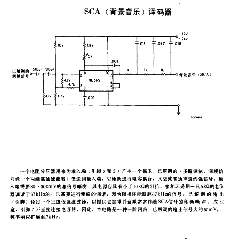 SCA background music<strong>Decoder</strong>.gif