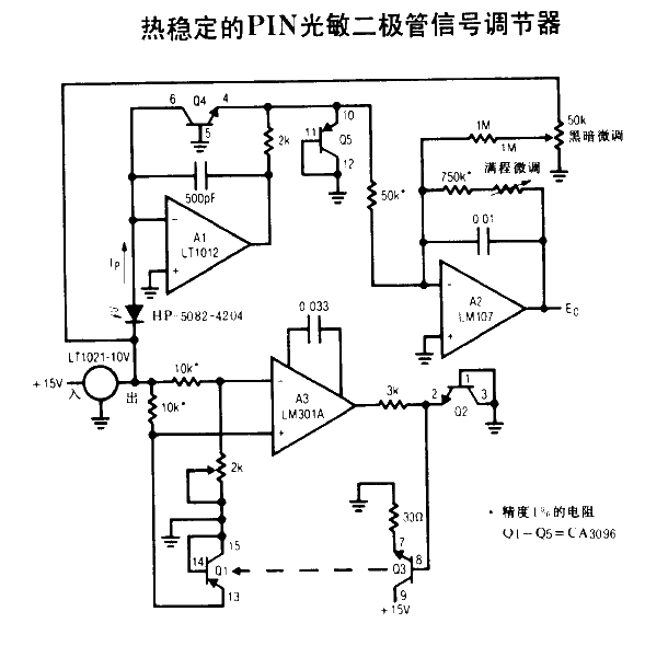 Thermal Stable<strong>PI</strong>N<strong>Photodiode</strong><strong>Signal Conditioner</strong>.gif