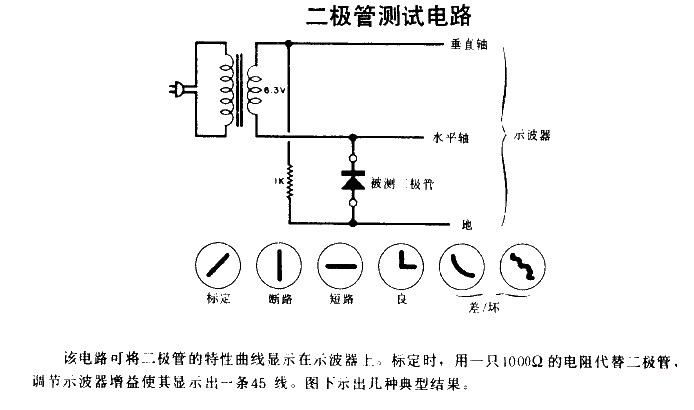 <strong>Diode</strong><strong>Test circuit</strong><strong>Circuit diagram</strong>.gif