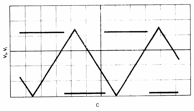 <strong>Schmitt trigger</strong>c.gif compatible with <strong>TTL</strong>