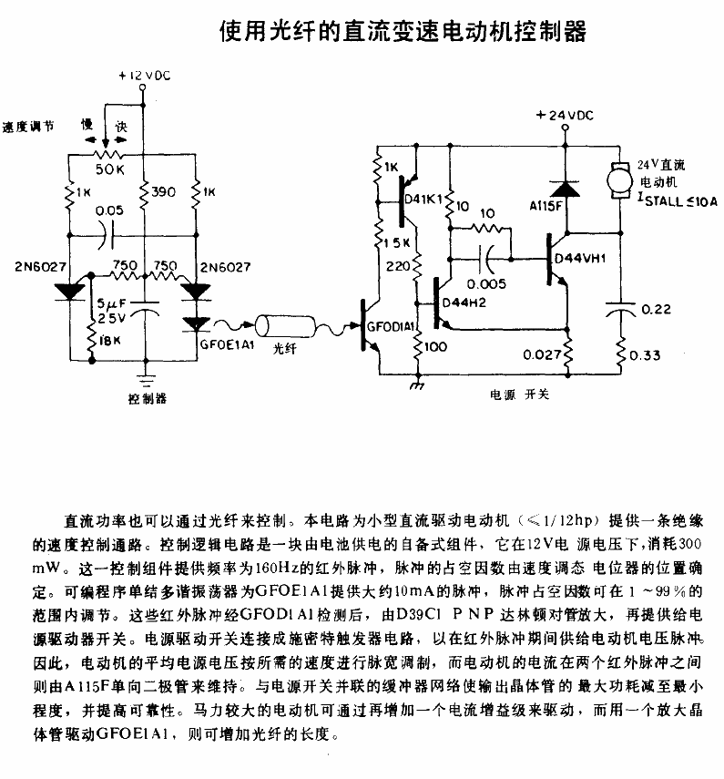 <strong>DC</strong> variable speed motor using <strong>optical fiber</strong><strong>Controller circuit diagram</strong>.gif